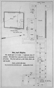 Disposition de la Mission San Jose y San Miguel de Aguayo